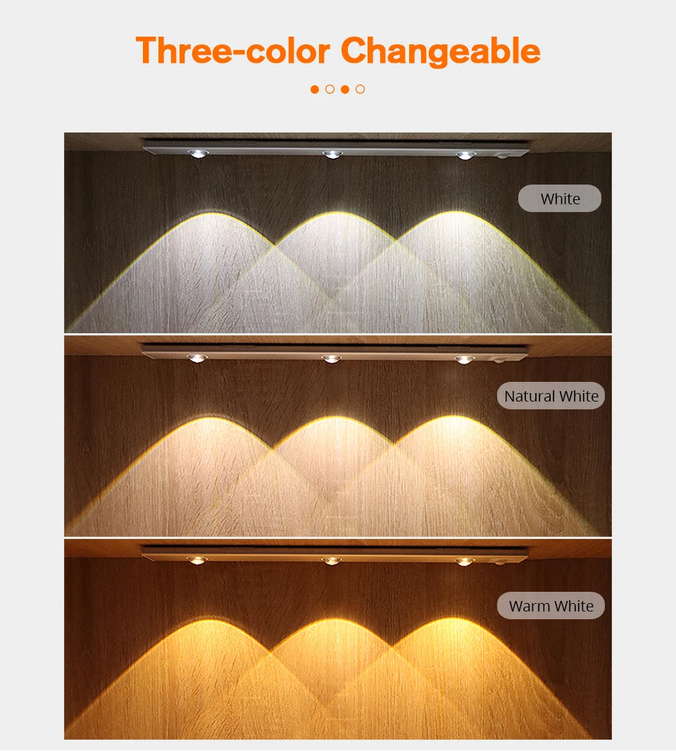 LED Beweging Sensorlamp